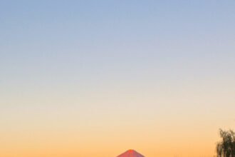 These are the most visited countries in South America