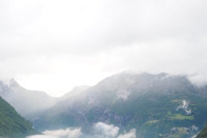 Cruising the Norwegian Fjords