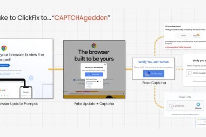 ClickFix Malware Campaign exploits CAPTCHAS to spread cross-platform infections